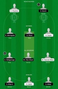 BLB vs BUB Dream11 Team Prediction